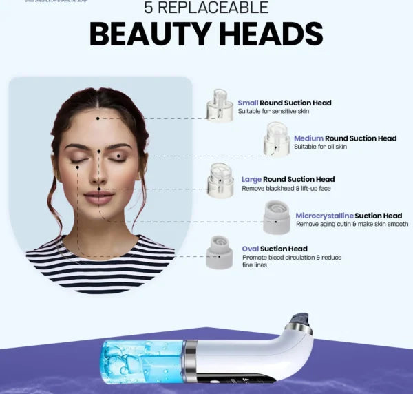 Bubble Facial & Blackhead Remover – Deep Cleanser For Acne, Pores & Glowing Skin