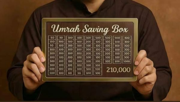 Umrah Saving Box – Box For Umrah Saving | Umrah Saving Box